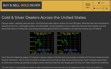 Cny Gold Buyers-Pawn Corp