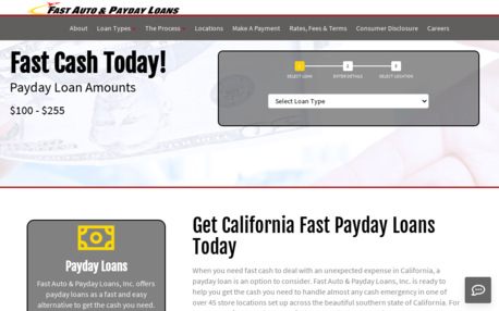 Fast Auto And Payday Loans